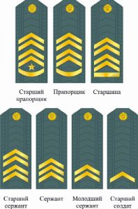 Еволюція динамічного захисту легкоброньованих бойових машин