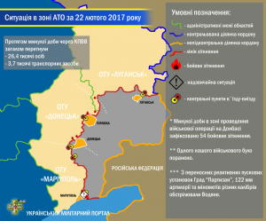 Ситуація в зоні проведення військової операції на Донбасі за 22 лютого 2017 року