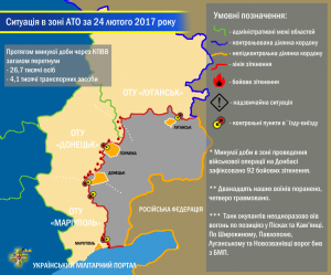 Ситуація в зоні проведення військової операції на Донбасі за 24 лютого 2017 року