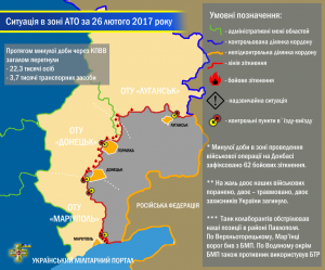 Ситуація в зоні проведення військової операції на Донбасі за 26 лютого 2017 року