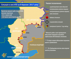 Ситуація в зоні проведення військової операції на Донбасі за 9 березня 2017 року