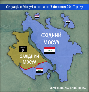 Урядові сили Іраку вибили бойовиків терористичної угруповання “Ісламська держава” (ІДІЛ) з низки держустанов на заході міста Мосул.