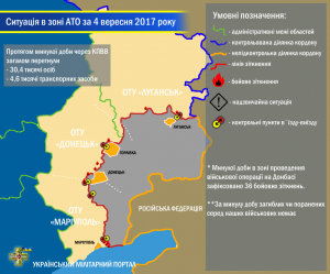 Ситуація в зоні проведення військової операції на Донбасі за 4 вересня 2017 року