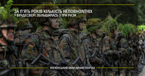 За п’ять років кількість неповнолітніх у Бундесвері збільшилась у три рази