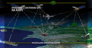 Проблеми з системою GPS на Кіпрі