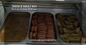 Зміни в наказ МОУ №12 від 12 січня 2018