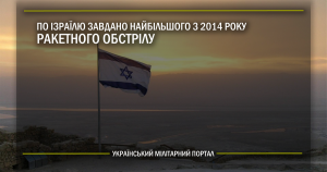 По Ізраїлю завдано найбільшого з 2014 року ракетного обстрілу