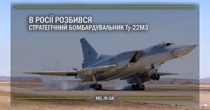 В Росії розбився стратегічний бомбардувальник Ту-22М3