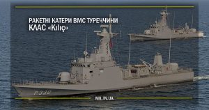 Ракетні катери ВМС Туреччини – клас «Kılıç»