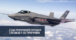 США призупинили передачу Туреччині літаків F-35