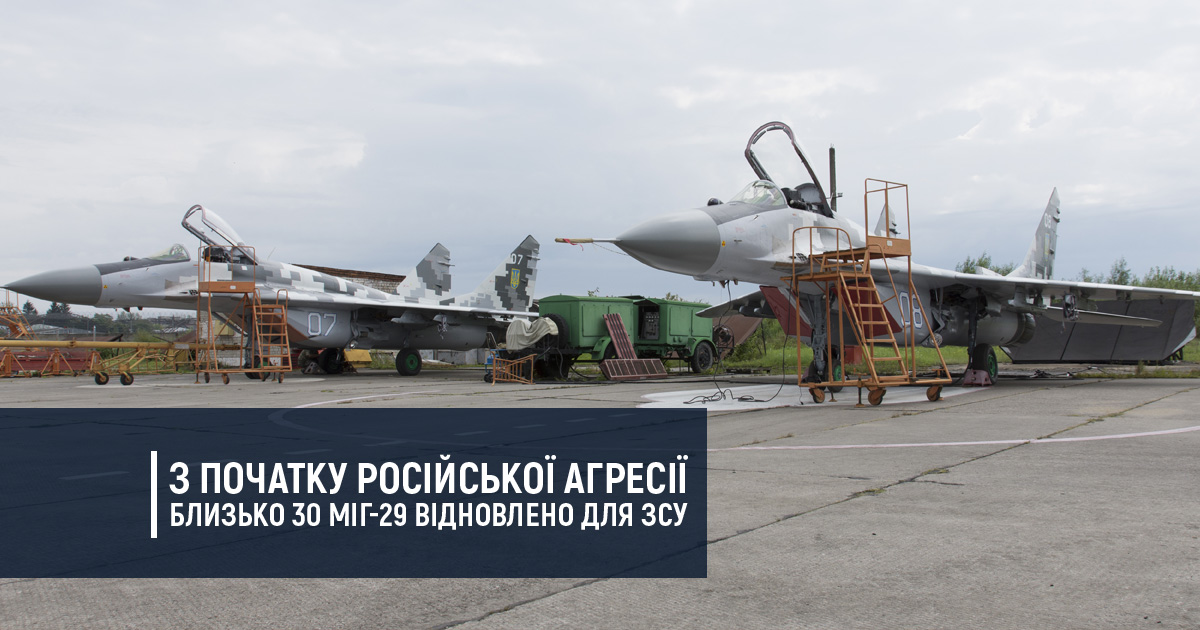 З початку російської агресії близько 30 МіГ-29 відновлено для ЗСУ