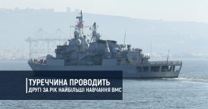 Туреччина проводить другі за рік найбільші навчання ВМС