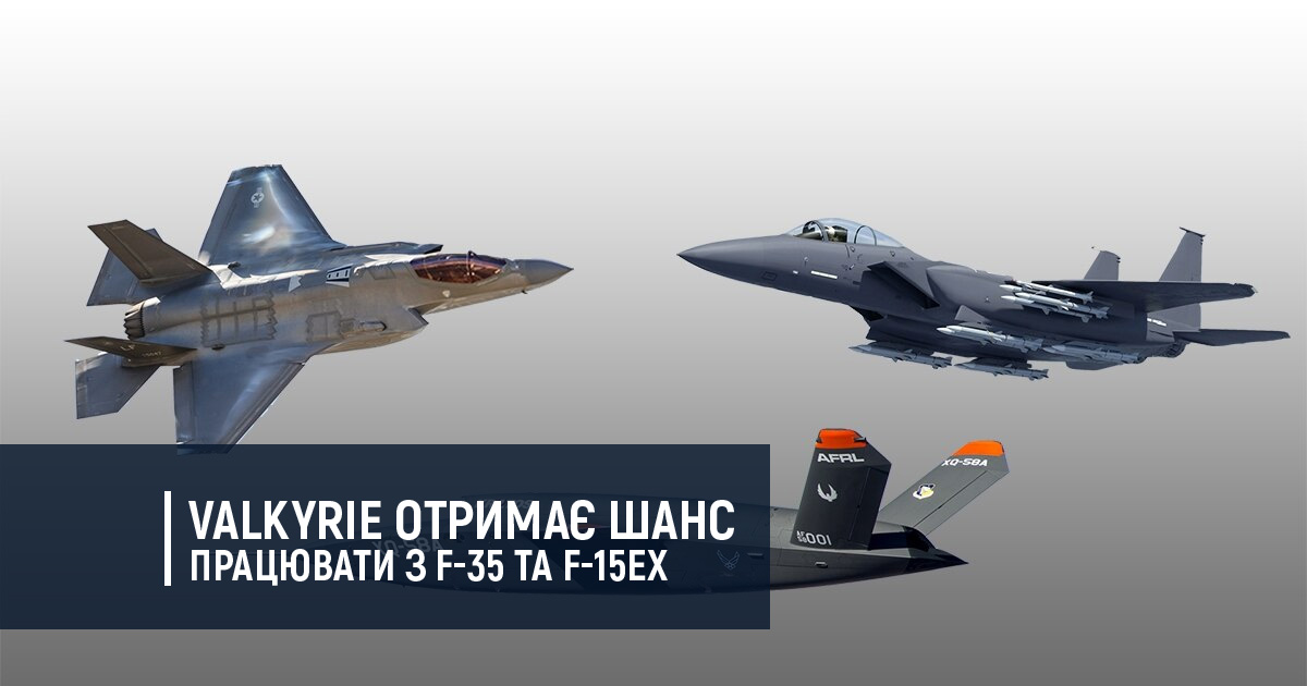 Valkyrie отримає шанс працювати з F-35 та F-15EX