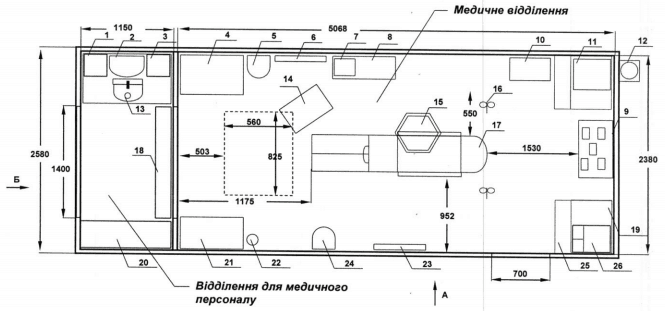 Варіант розміщення майна і обладнання КРХ та мінімальні розміри проходів та робочих майданчиків