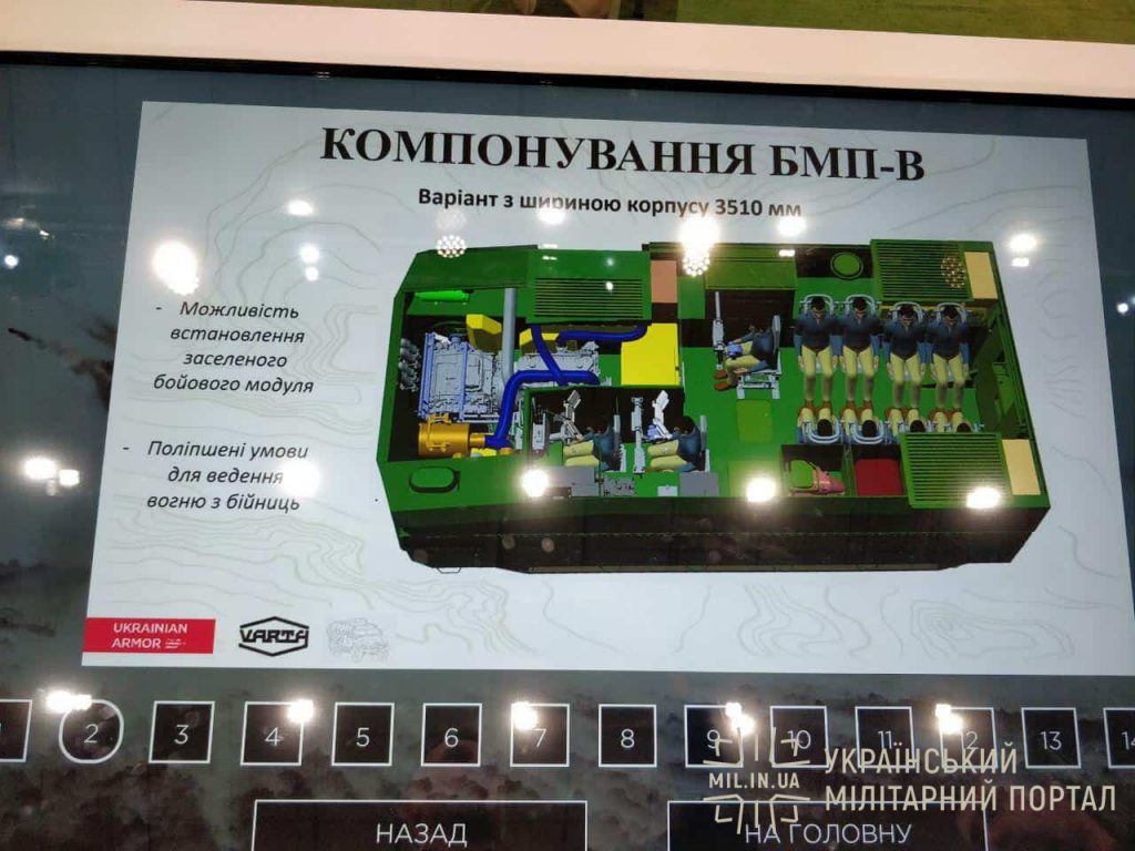 Компонування БМП-В