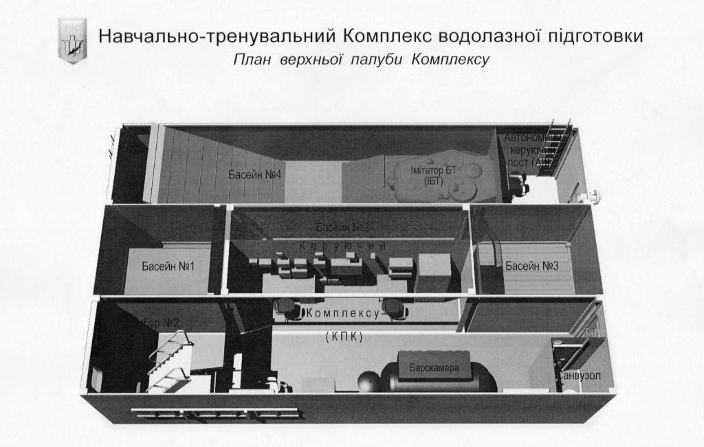 План верхньої палуби навчально-тренувального Комплексу водолазної підготовки