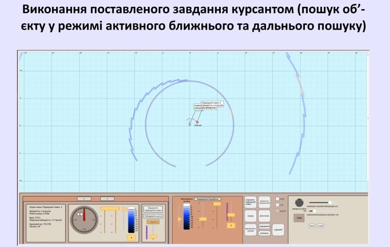 Виконання завдання для курсантів-операторів на тренажері гідроакустичних станцій