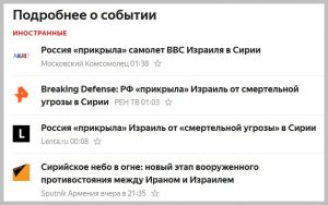 Викриття брехні російської пропаганди по подіях на Близькому Сході.