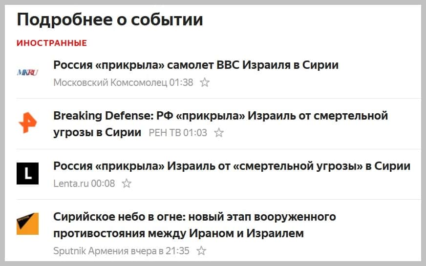 Викриття брехні російської пропаганди по подіях на Близькому Сході.