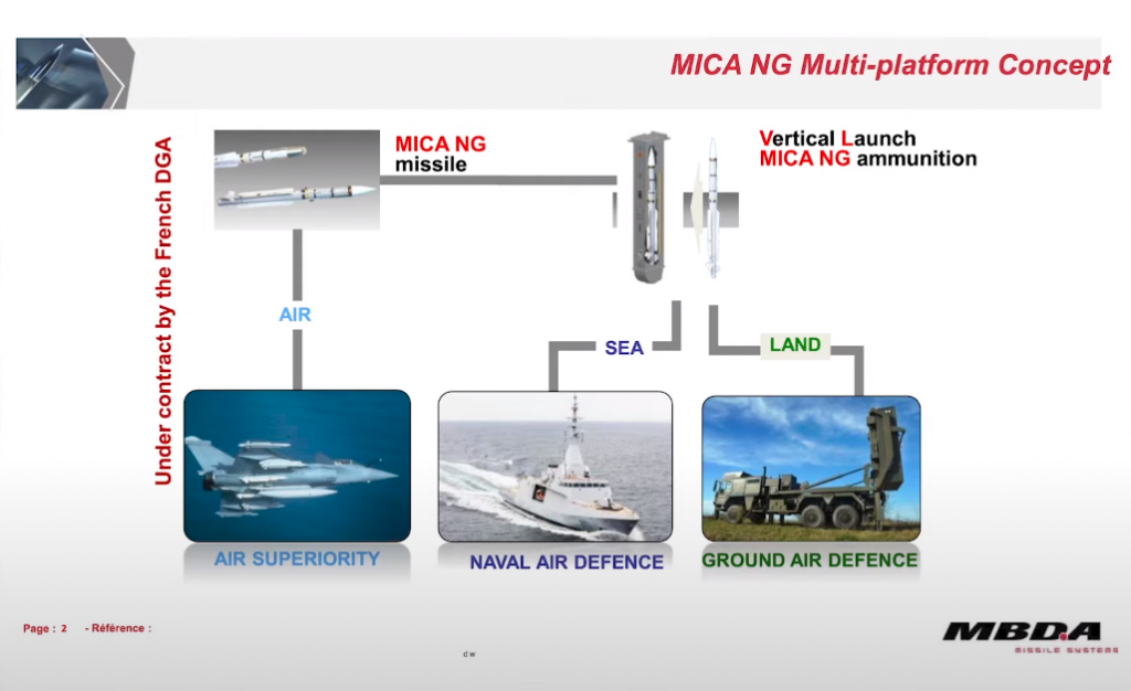 У Європі представили нову систему ППО VL MICA NG. Презентація від компанії MBDA