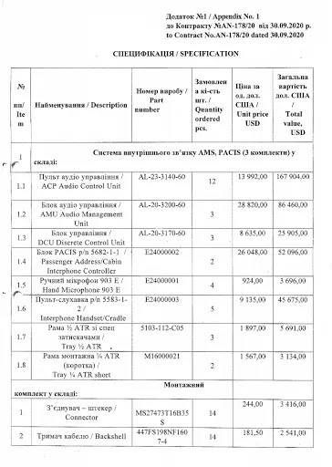 Договір №AN-178/20. Фото: Ukrainian Military Pages