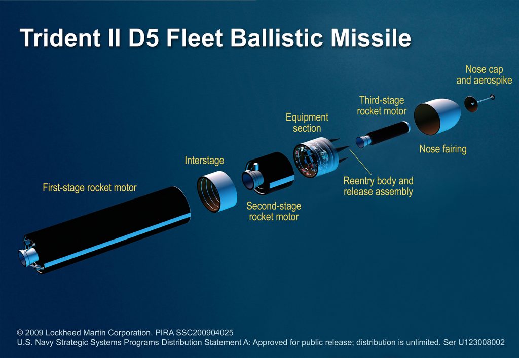 Складові частини балістичної ракети Trident II D5. Зображення: Lockheed Martin