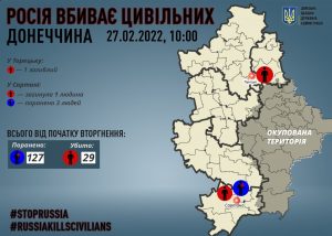 Донецька ОДА: з початку вторгнення росіяни вбили 29 місцевих цивільних