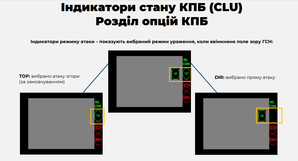 Сторінка 14