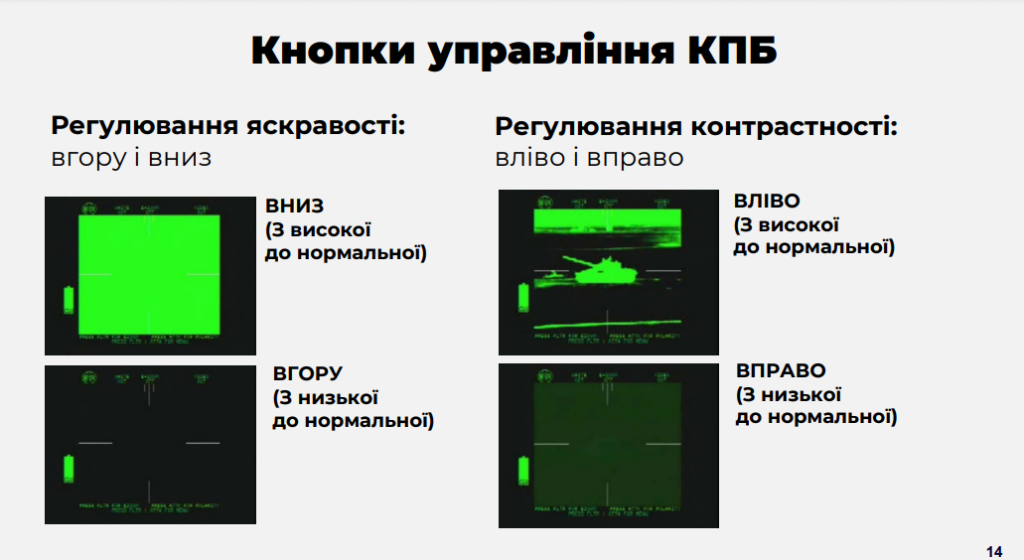 Сторінка 14