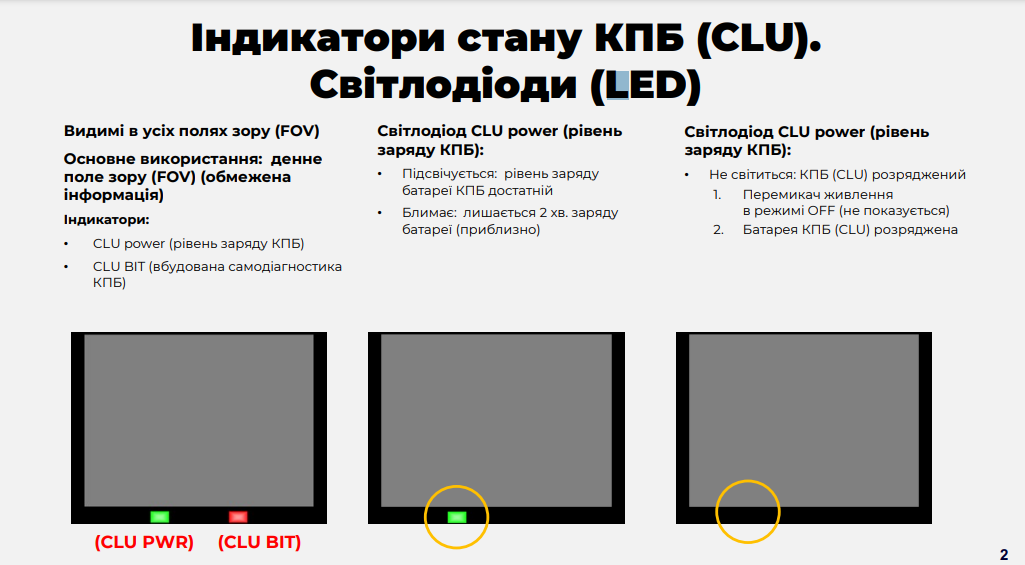 Сторінка 2