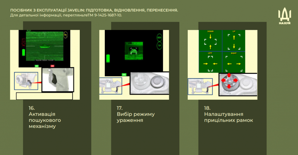 Сторінка 6