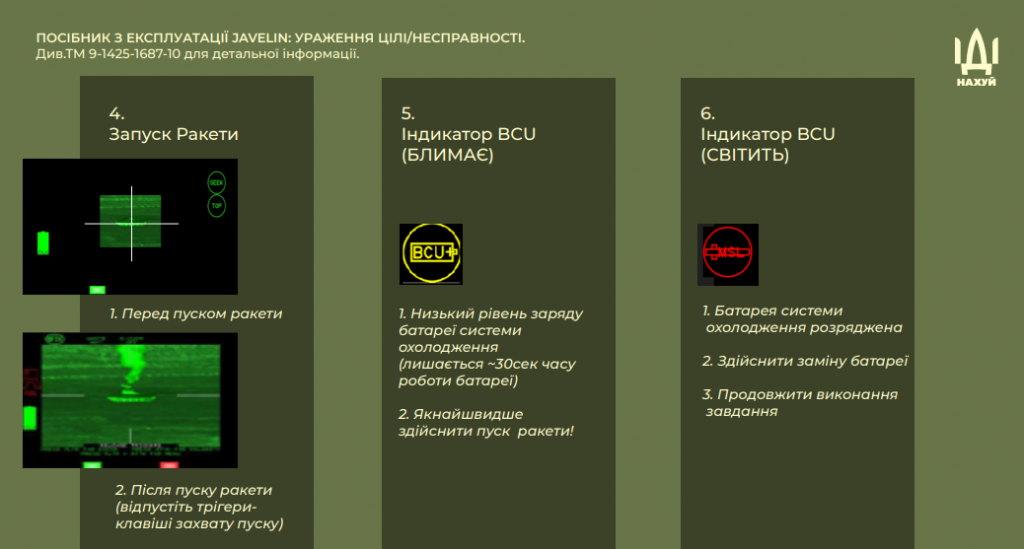 Сторінка 8