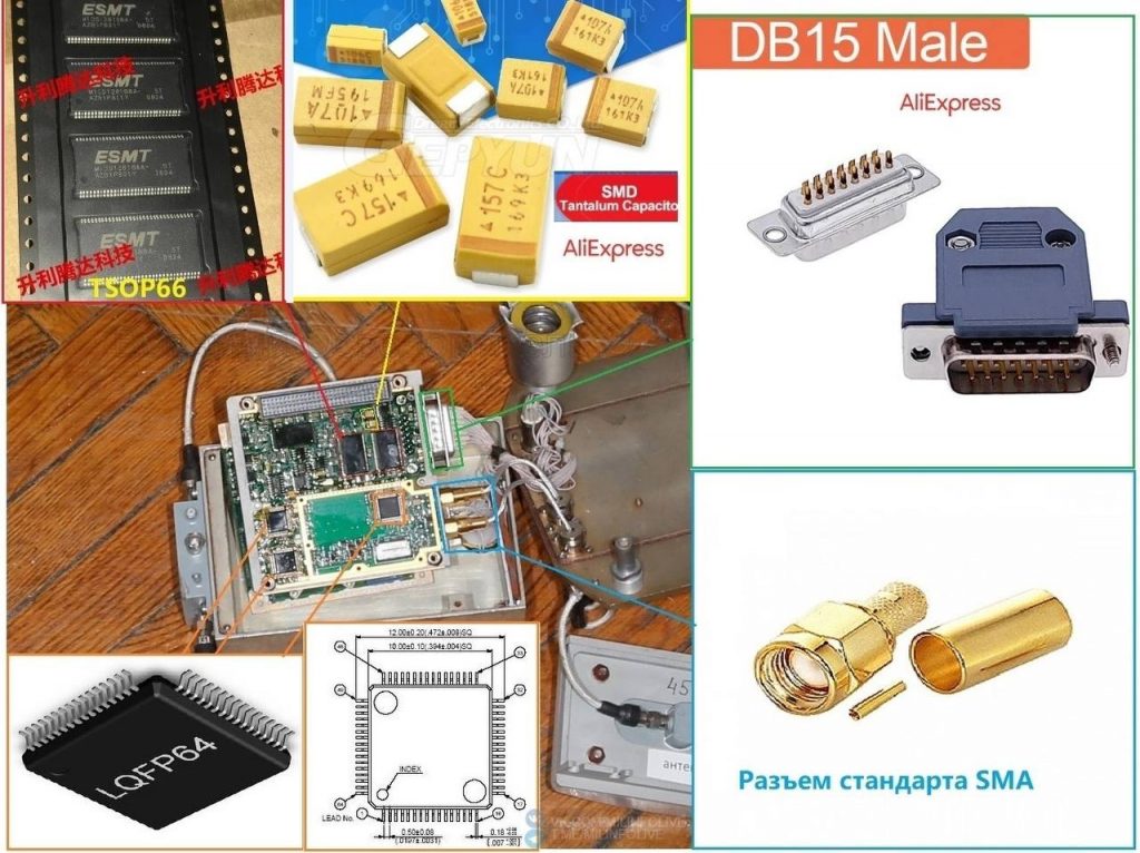 Imported components found in Russian Tornado-S guidance systems ...