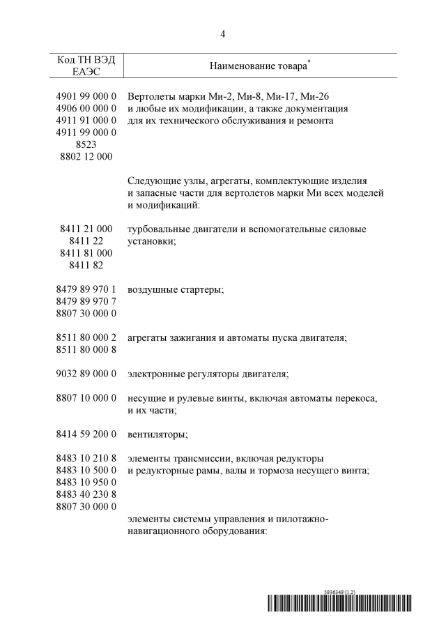 Товари заборонені до вивезення з РФ №2