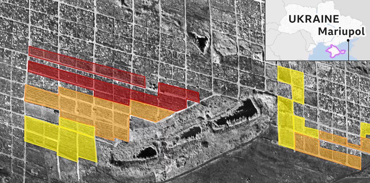 Na zdjęciach satelitarnych zarejestrowano 1500 nowych grobów w pobliżu Mariupola