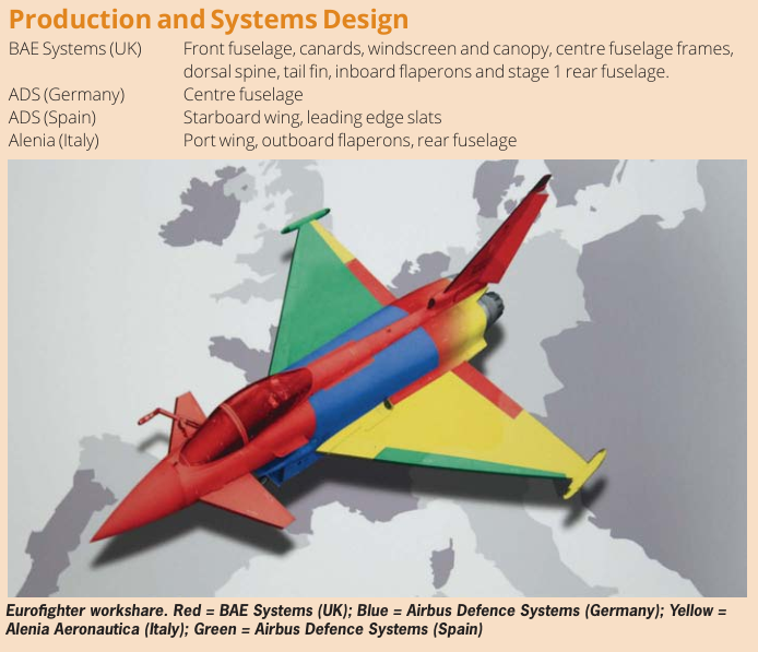 Кольорове позначення компонентів різних виробників. Фото з мережі 