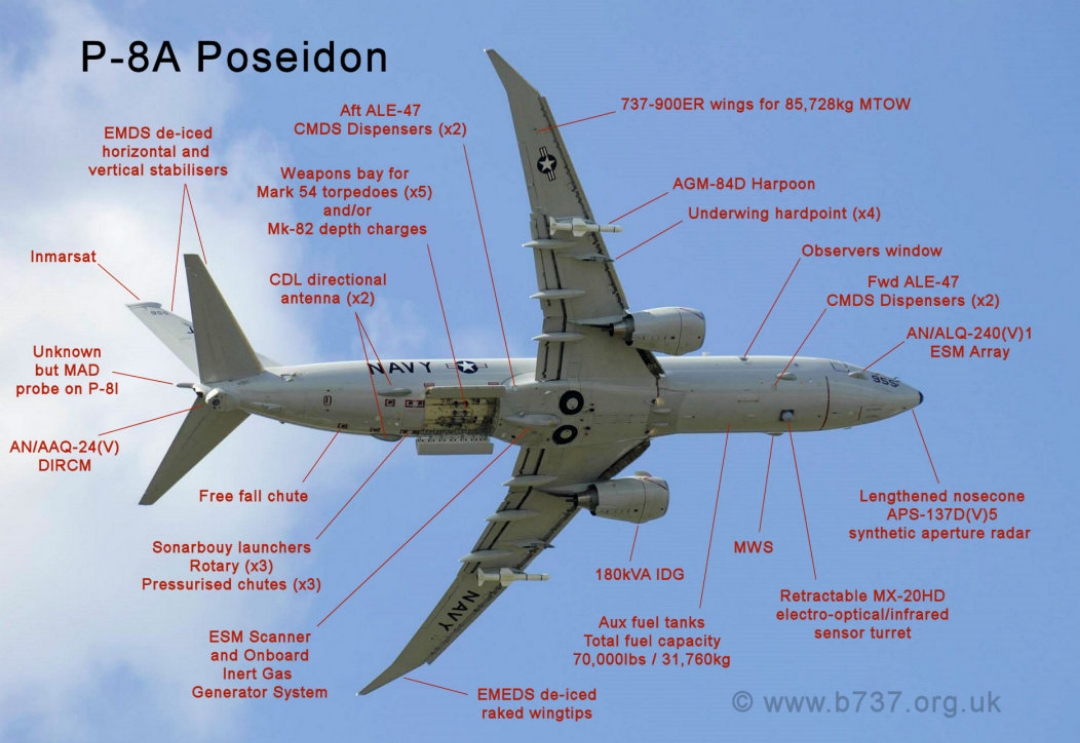 Weapons and support systems on the P-8A Poseidon aircraft. Photo credits: b737.org.uk