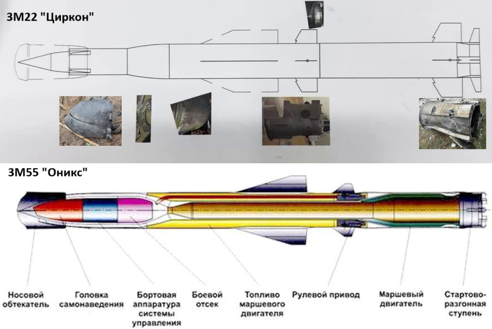 Реконструкція ракети 3М22 за знайденими уламками (КНІДСЕ) та графічна модель ракети 3М55 "Оникс".