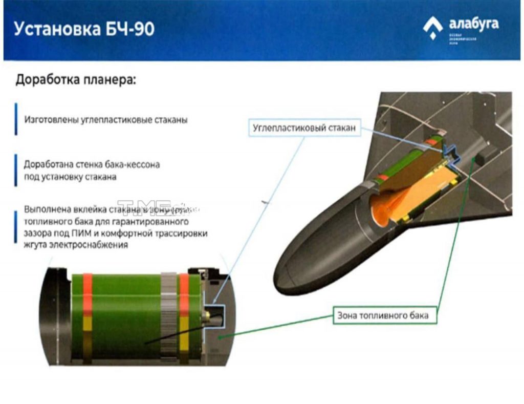 Warhead Components Upgraded Shahed-136 LM with Improved Warhead Revealed in Photos
