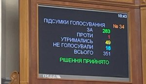 Верховна Рада ухвалила закон про мобілізацію