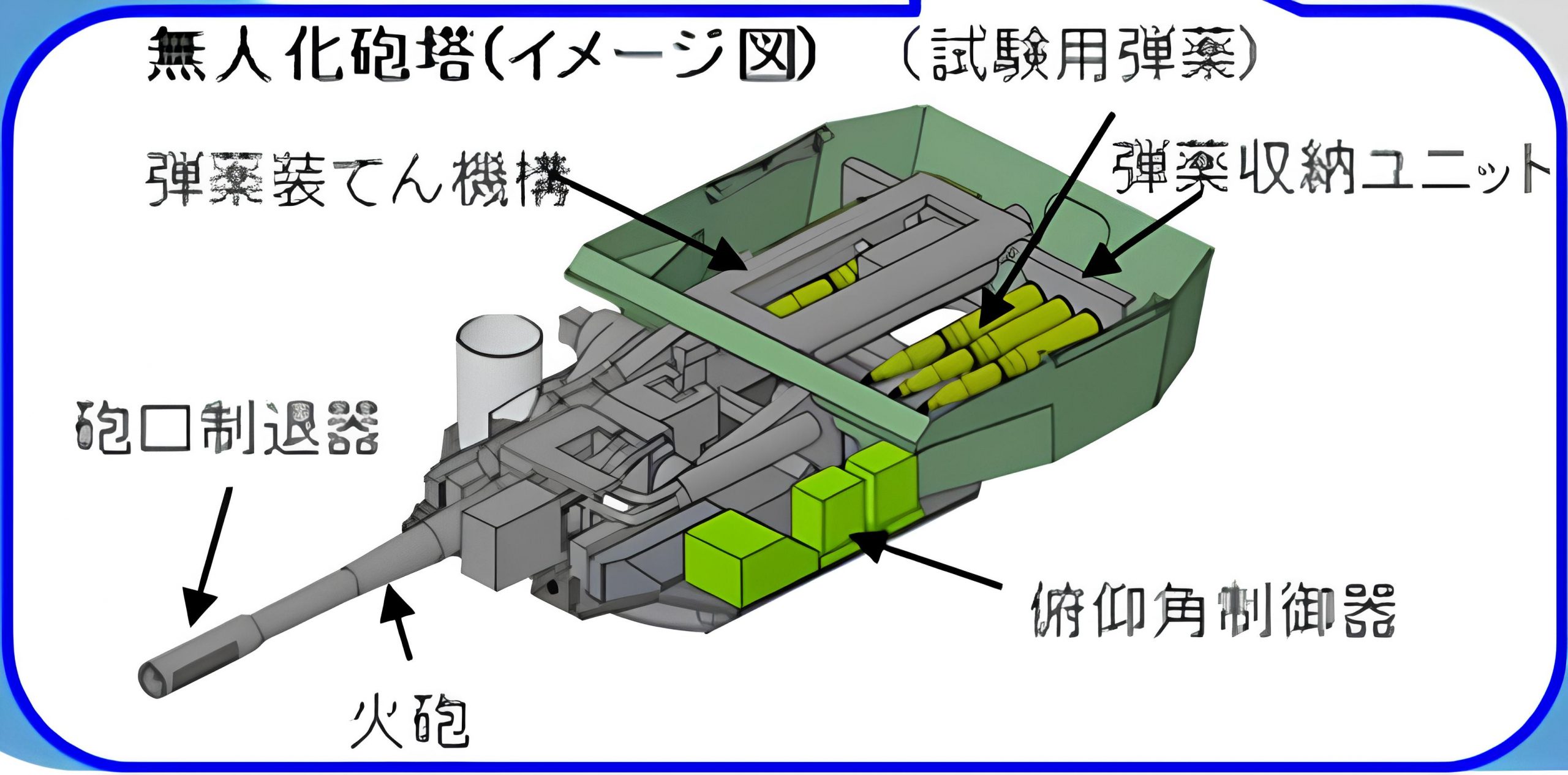 Japan Develops 155mm Anti-Aircraft System to Combat UAVs