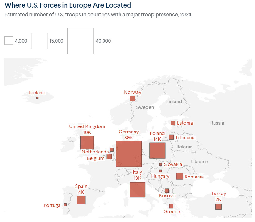 Estimated number of US troops in countries with the largest military presence, 2024. Infographic by the Council on Foreign Relations