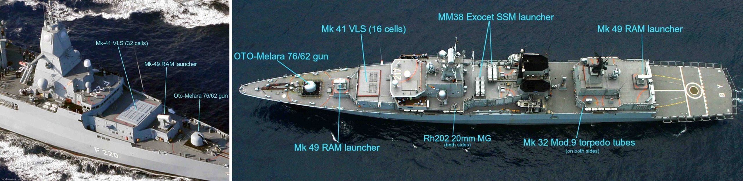 Розміщення вертикальних систем запуску на фрегатах Type 124 та 123. Фото: seaforces/bundesmarine