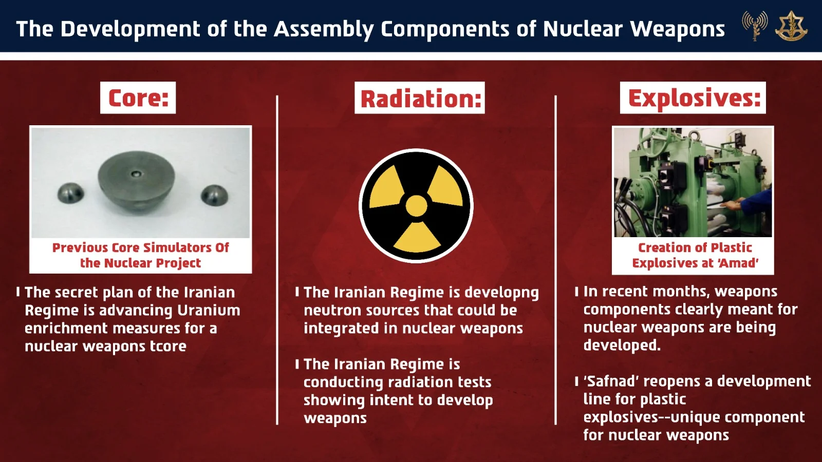 Секретний план Ірану, щодо отримання ядерної зброї оприлюднений прес-службою АОІ. Джерело ЦАГАЛ.
