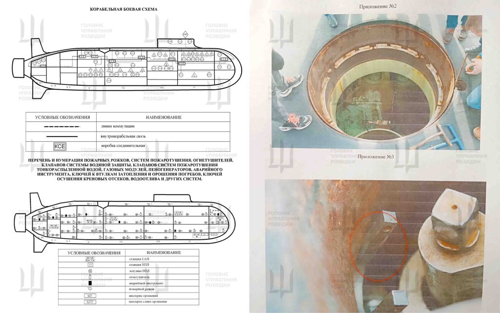 Схематичне зображення підводного човна «Князь Пожарский» та системи зв'язку. Фото: ГУР МО 