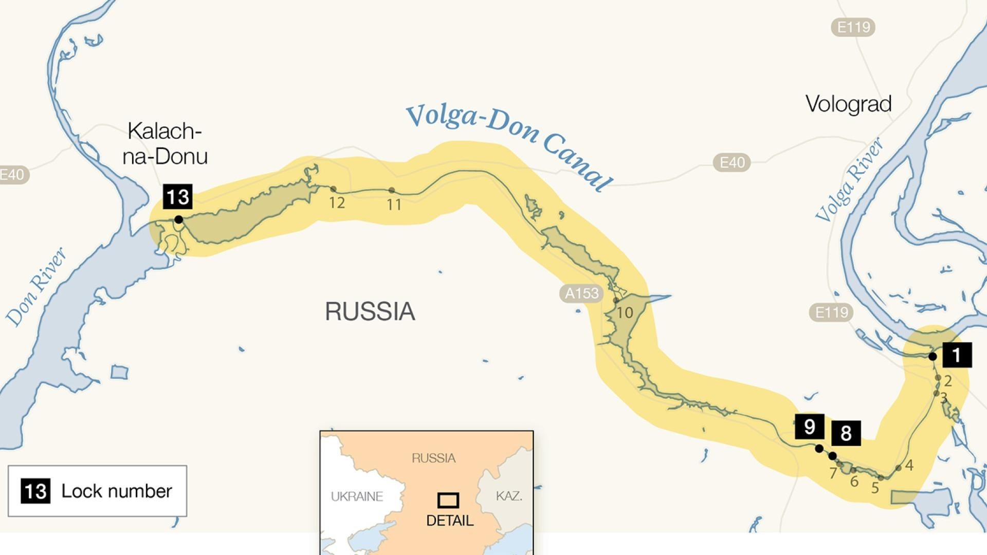 Волго-Донський канал