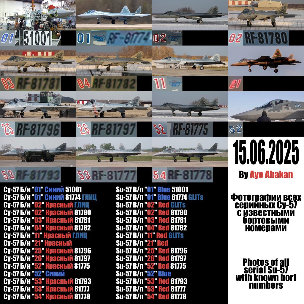 Відомі фото та бортові номери 16 Су-57 у складі ПКС РФ станом на 15 червня 2025 року. Фото: Ayo Abakan