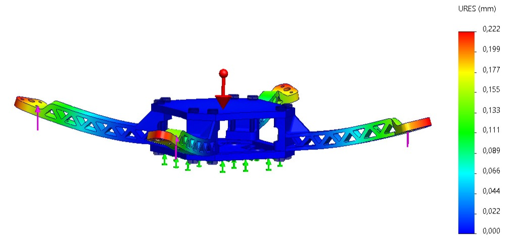 Мал. 1. Приклад аналізу напружень і деформацій корпусу БПЛА в SOLIDWORKS Simulation 