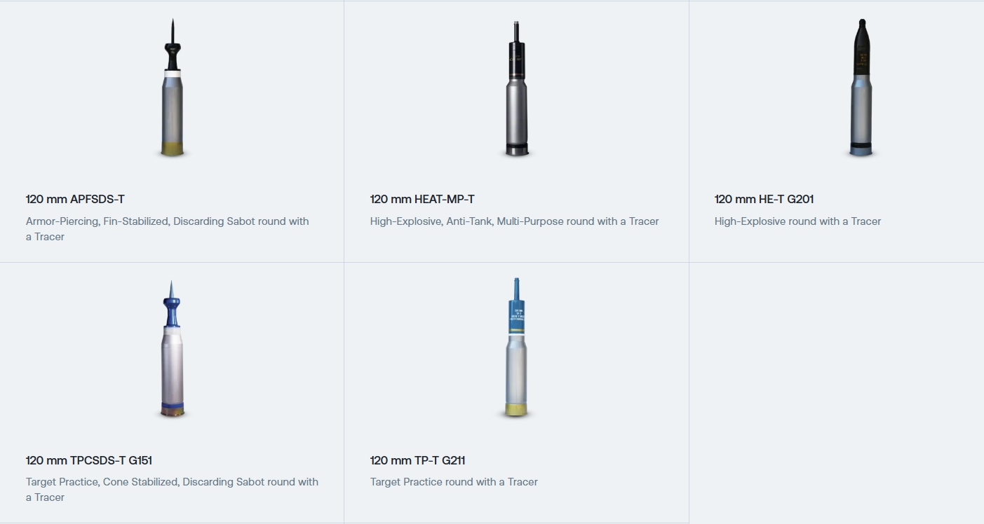 Танкові 120-мм снаряди від Czechoslovak Group (CSG)
