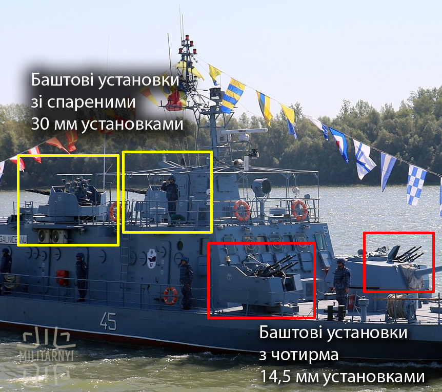 Артилерійське озброєння на румунському моніторі